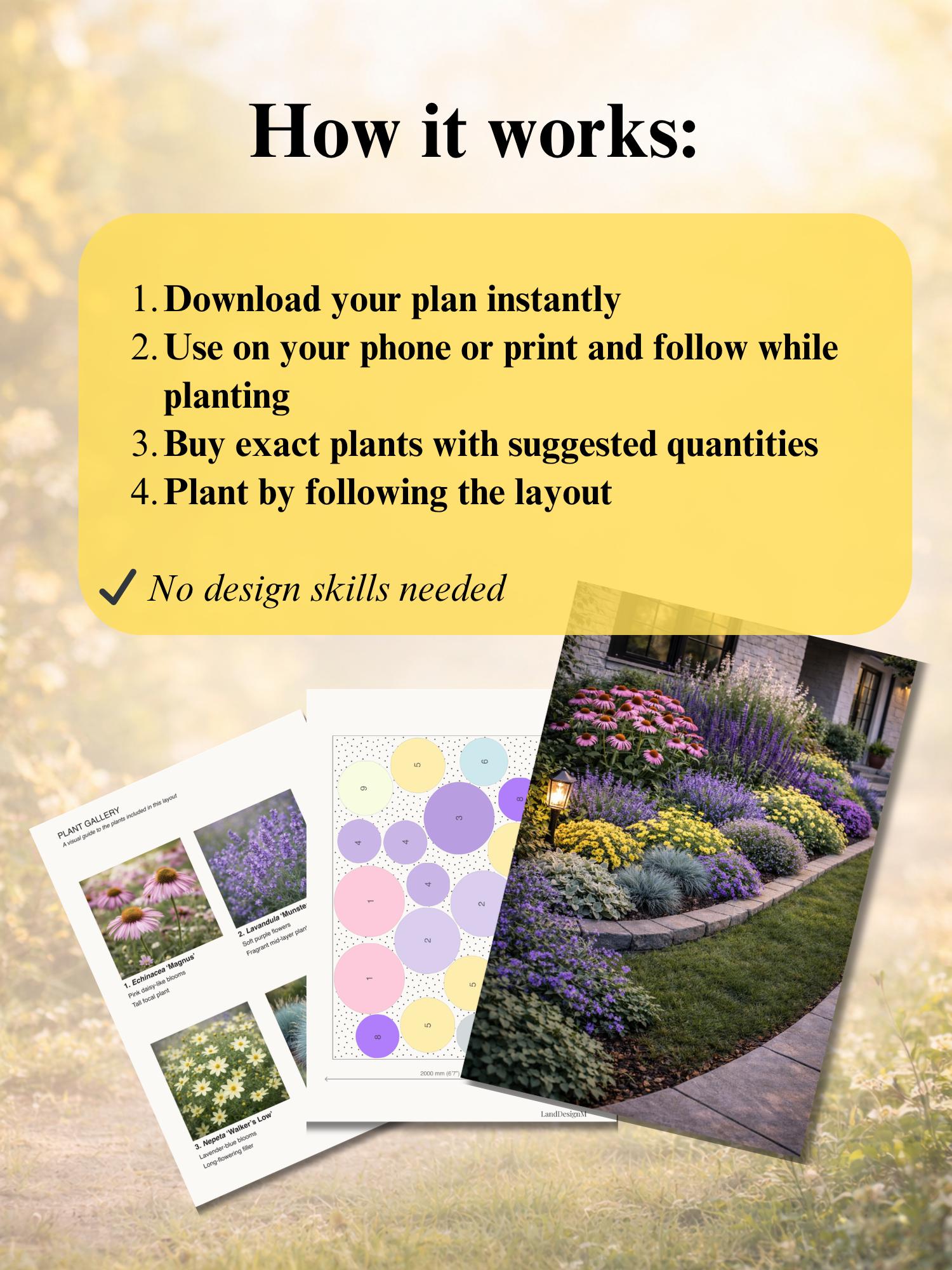 Front Yard Garden Plan PDF | 3x2m (9.8x6.6 Ft) Layout | Beginner ...
