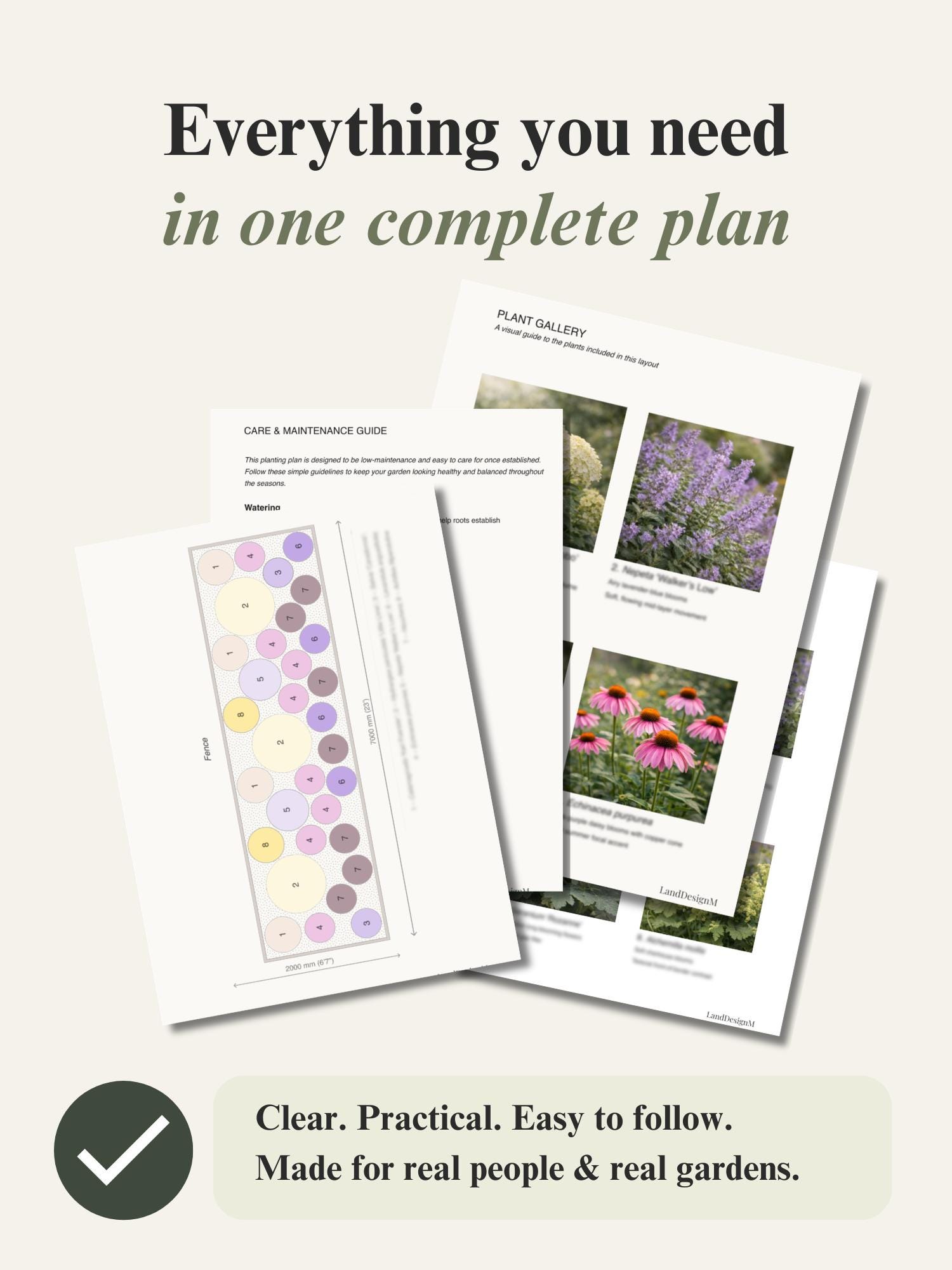 Fence Border Garden Plan PDF | Full Sun Privacy Planting Layout | 7x2m ...