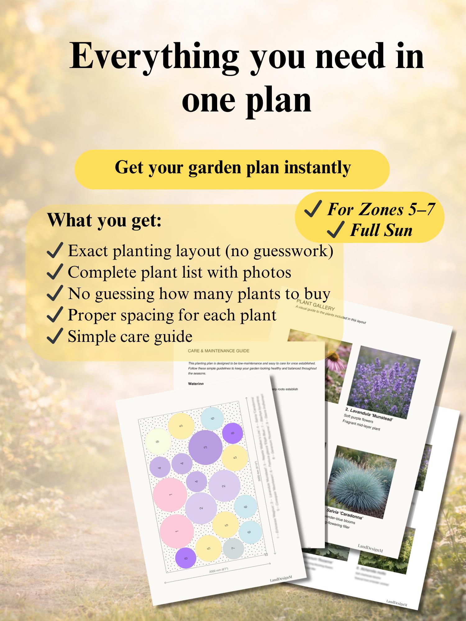 Front Yard Garden Plan PDF | 3x2m (9.8x6.6 Ft) Layout | Beginner ...