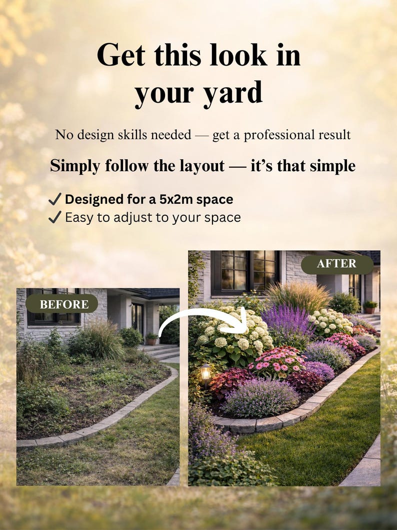 Front Yard Planting Plan PDF | 16×6 Ft (5×2m) Garden Layout | Zones 5–7 ...