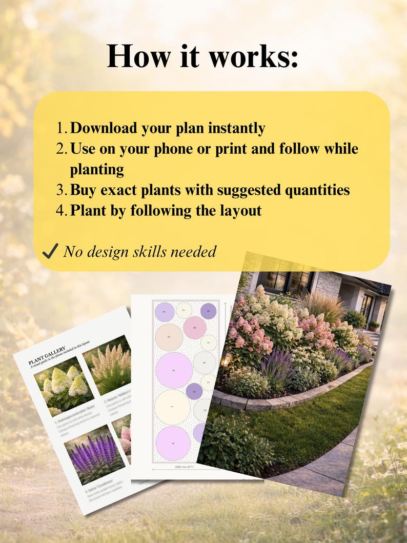 Hydrangea Border Garden Plan PDF | Front Yard 5×2m (16×6 Ft) | Full Sun ...