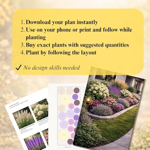 Front Yard Planting Plan PDF | 16×6 Ft (5×2m) Garden Layout | Zones 5–7 ...