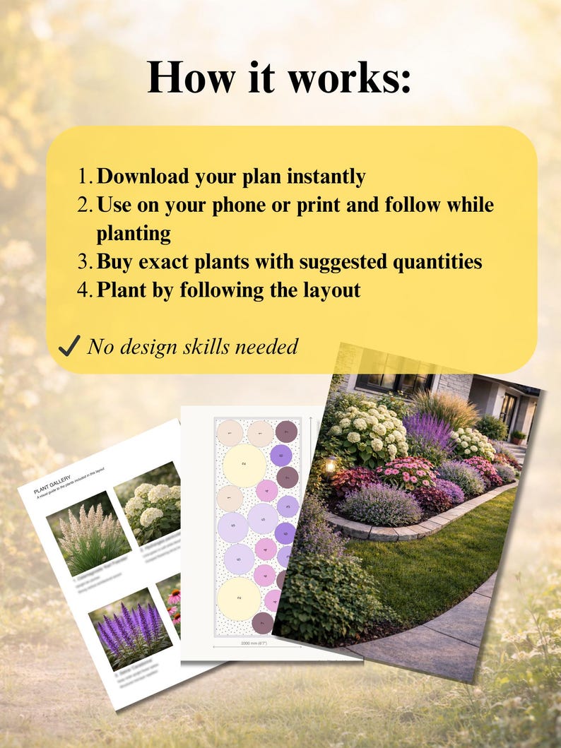 Front Yard Planting Plan PDF | 16×6 Ft (5×2m) Garden Layout | Zones 5–7 ...