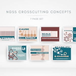 NGSS Crosscutting Concepts CCC Poster /Science Classroom / High School, Middle School Classroom Decor / STEM Decor / Science Bulletin Board