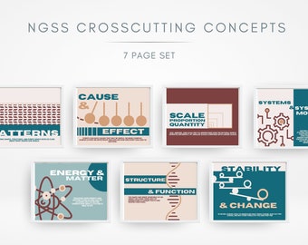 NGSS Crosscutting Concepts CCC Poster /Science Classroom / High School, Middle School Classroom Decor / STEM Decor / Science Bulletin Board