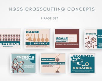 NGSS Crosscutting Concepts Posters, Science Classroom Decor (Digital Download)