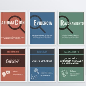 May include: Six white framed posters with red, blue, and green backgrounds. Each poster has a magnifying glass icon and the word "Afirmación", "Evidencia", or "Razonamiento" in Spanish. The posters explain the three parts of an argument: claim, evidence, and reasoning.