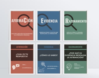 Spanish Claim Evidence Reasoning CER Poster / Science Classroom Poster / NGSS /  STEM