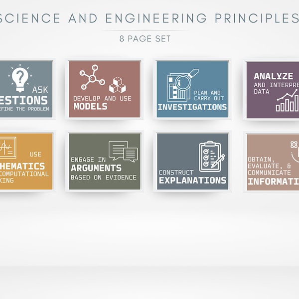 Science and Engineering Practices Poster / NGSS / Scientific Method / Science Classroom / High School, Middle School Classroom Decor / STEM