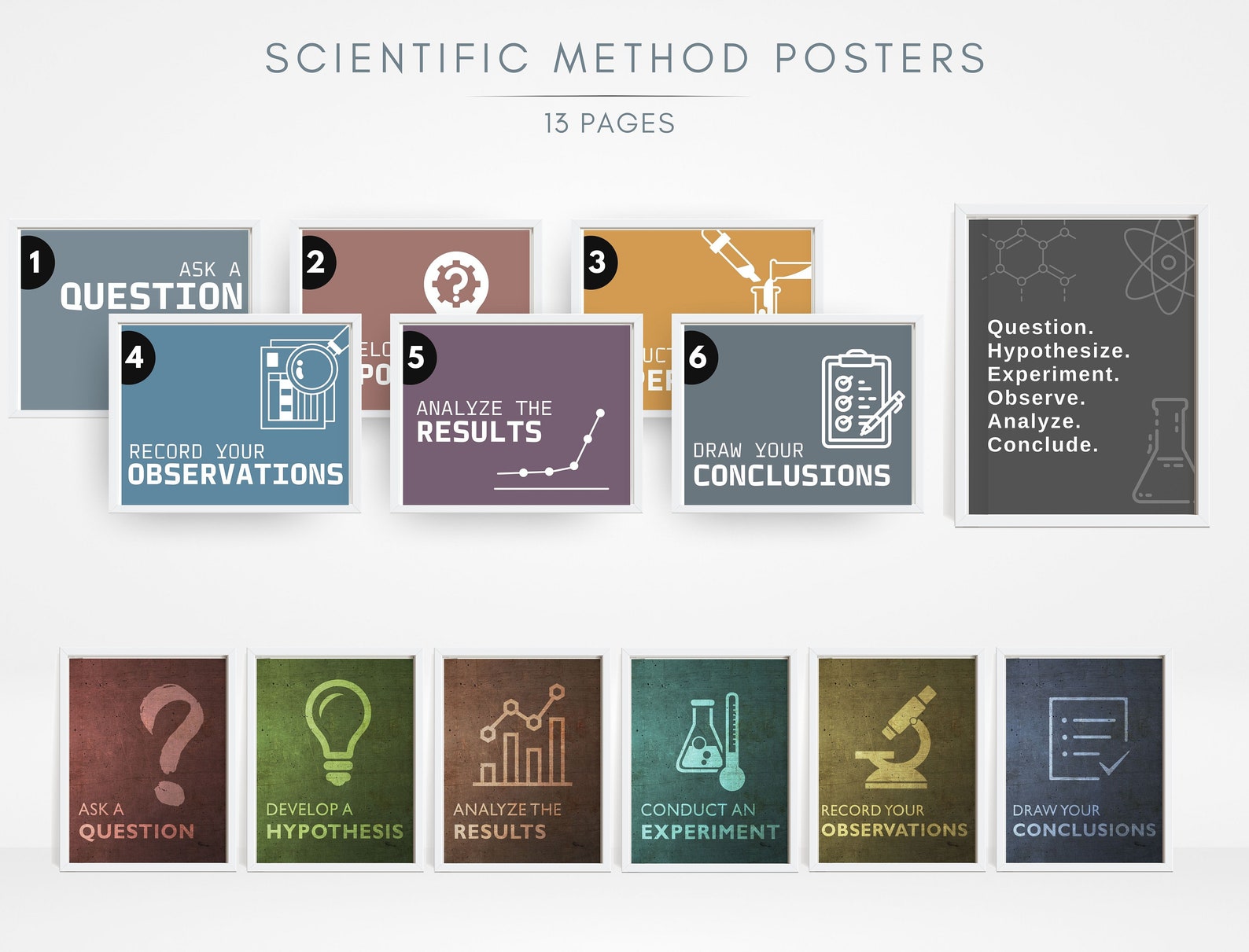 Science Classroom Poster Set, STEM Decor (digital Download) - Etsy