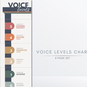 Classroom Voice Levels Chart / Boho Volume Meter Poster / Printable Classroom Decor / Elementary / Classroom Management