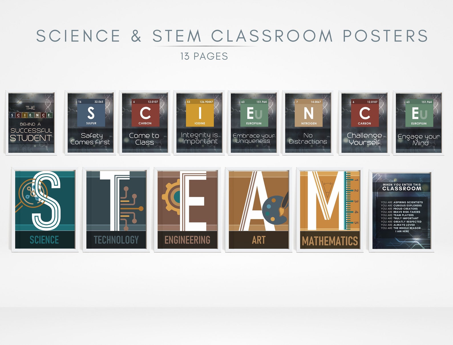 Science Classroom Poster Set, STEM Decor (digital Download) - Etsy
