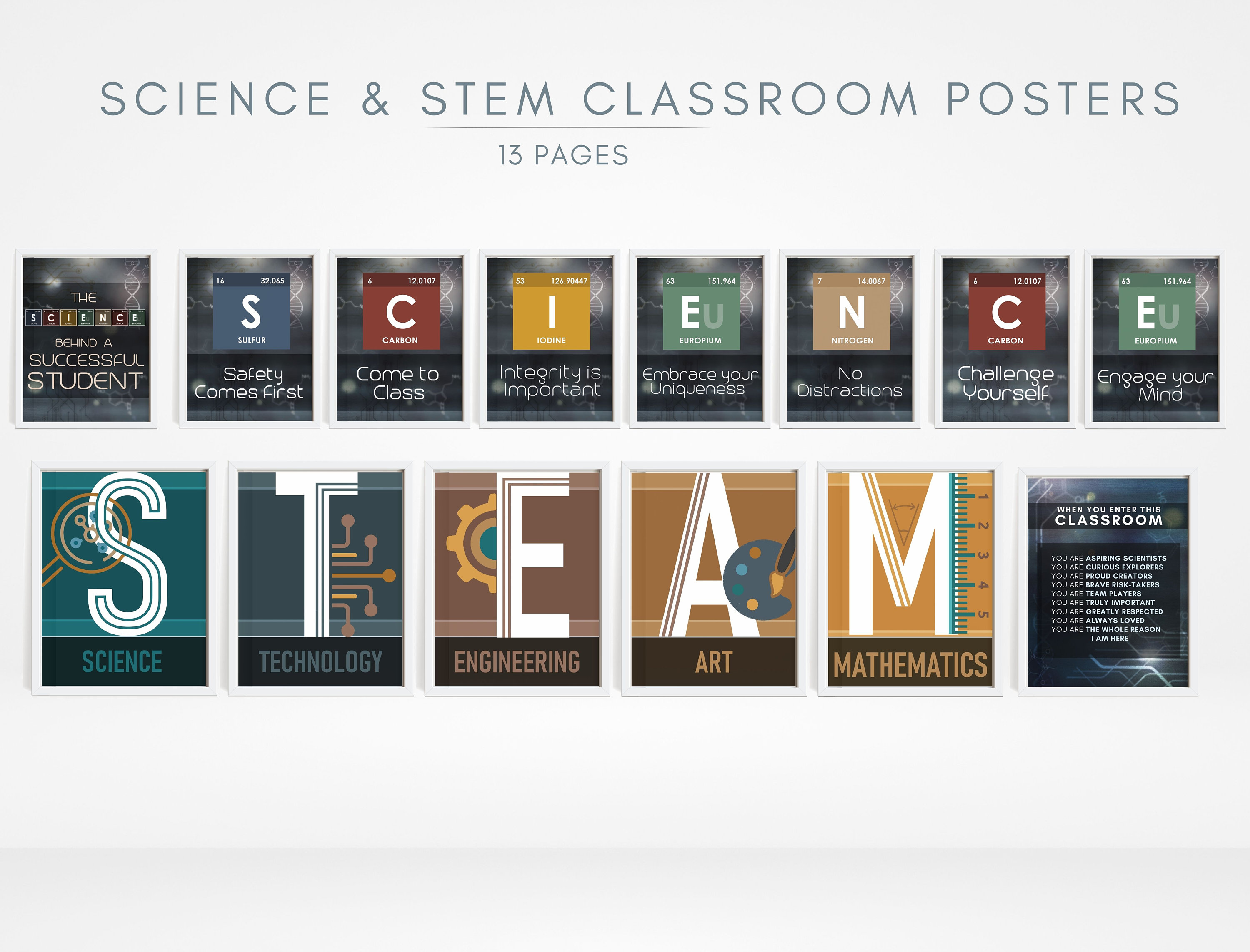 Science Classroom Poster Set, STEM Decor (digital Download) - Etsy