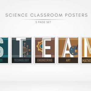 STEAM/STEM Classroom Poster /Science Classroom Printable/Science Poster/Technology, Engineering, Art, Math Teacher Printable/STEAM Academy