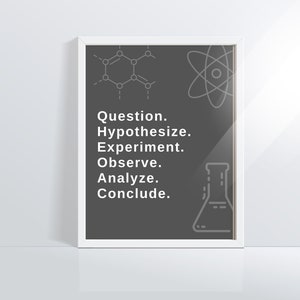 Minimalist Scientific Method Poster / Science Poster / Science Classroom / Classroom Decor / STEM / High School, Middle School Classroom