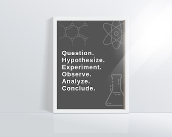 Scientific Method Classroom Poster, Minimalist Science Decor (Digital Download)