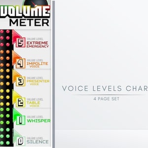 Classroom Voice Levels Chart / Volume Meter Poster / Printable Classroom Decor / Daycare / Elementary / Classroom Management