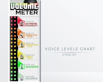Classroom Voice Level Chart Poster: Volume Meter Printable (Digital Download)
