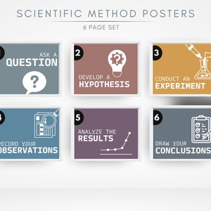 Scientific Method Set of 6 Classroom Poster / Science Poster / Science Classroom / High School, Middle School Classroom Decor / STEM Poster
