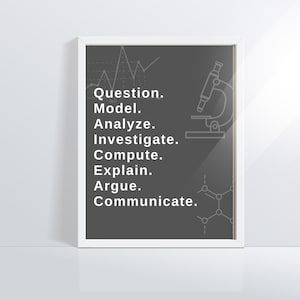 Minimalist NGSS Science and Engineering Practices Poster / Scientific Method / Science Classroom / Classroom Decor / STEM
