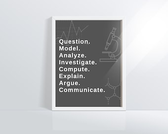 NGSS Science Engineering Practices Poster, STEM Classroom Decor (Digital Download)