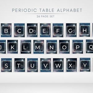 Periodic Table Alphabet Decor / Science Classroom Decor / Chemistry Decor / High School, Middle School Classroom Decor / STEM Poster