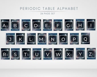 Periodic Table Alphabet Poster, Science Classroom Decor (Digital Download)