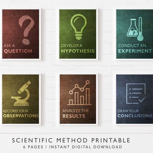 Scientific Method Classroom Poster / Instant Digital Download | Etsy