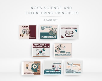 NGSS SEP Science and Engineering Practices Poster, STEM Classroom Decor (Digital Download)