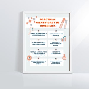 Prácticas Científicas y de Ingeniería NGSS / Science and Engineering Practices / Spanish Science Classroom Poster / Spanish SEP Poster