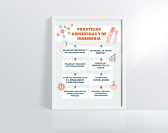 Spanish Science Classroom Poster, NGSS Practices / Prácticas Científicas y de Ingeniería (Digital Download)