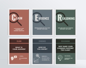 Claim Evidence Reasoning CER Poster / Science Classroom Poster / NGSS /  STEM