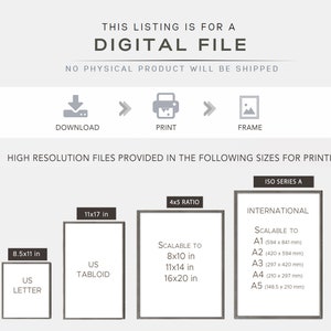 NGSS CCC Crosscutting Concepts Minimalist Poster /science Classroom ...