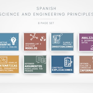 Prácticas Científicas y de Ingeniería NGSS / Science and Engineering Practices / Spanish Science Classroom Poster / Spanish SEP Poster