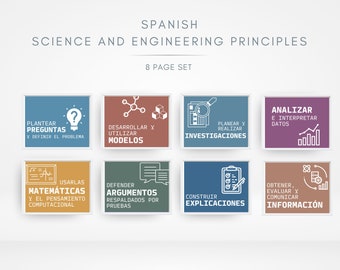 Spanish Science Classroom Poster: NGSS Engineering Practices / Prácticas Científicas y de Ingeniería NGSS (Digital Download)