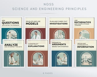 NGSS Science and Engineering Practices Poster, Minimalist Classroom Decor (Digital Download)