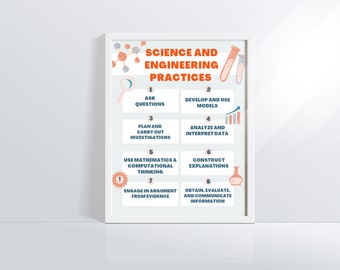 NGSS Science and Engineering Practices Poster, STEM Classroom Decor (Digital Download)