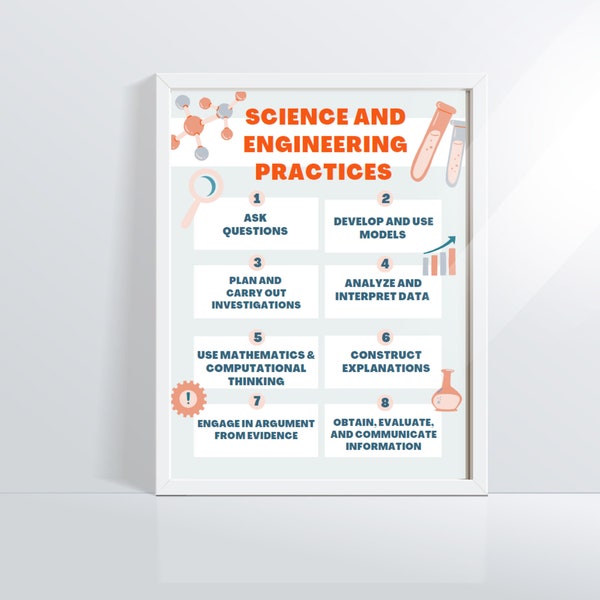 NGSS Science and Engineering Practices Poster / Scientific Method / Science Classroom / Classroom Decor / STEM / Science Teacher Poster /