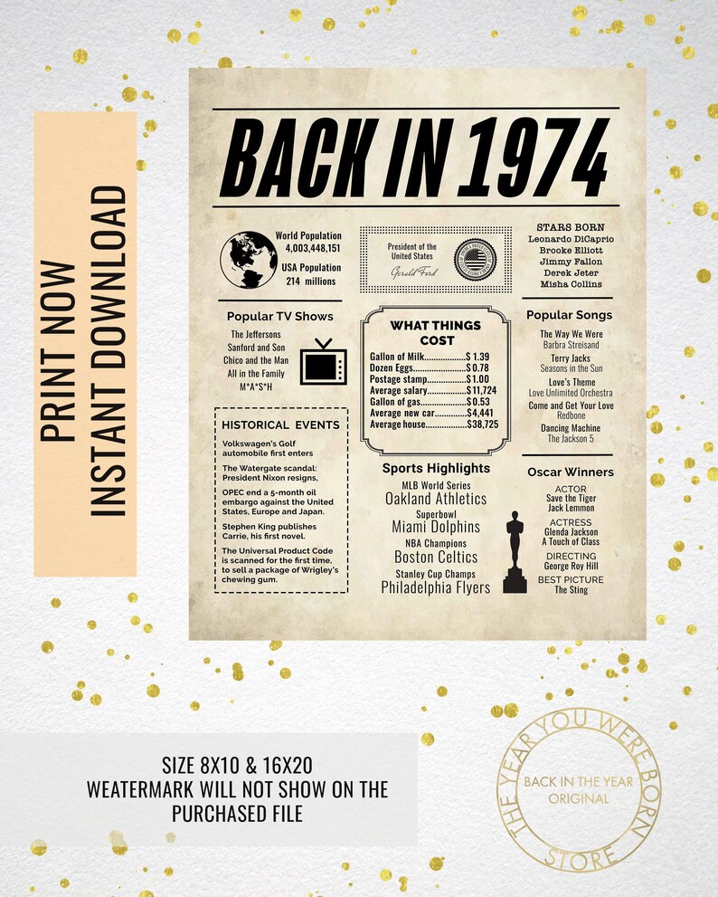 1974 Newspaper Poster Birthday Poster Printable Time Capsule Etsy