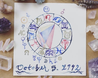 Watercolour Astrology Chart: Custom Artwork, Planets, Sun, Moon & Stars on your Birthday or Ceremony, Zodiac, Celestial, Cosmos, Natal, Art