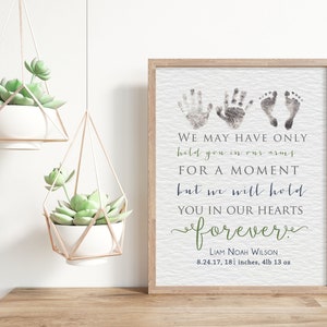 Personalized Baby Memorial Gift Print with Actual Hand Prints and Footprints, Infant Loss, Stillbirth Stillborn Gift, In Memory of Baby