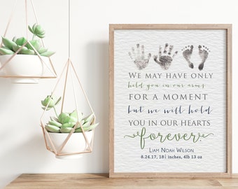 Personalized Baby Memorial Gift Print with Actual Hand Prints and Footprints, Infant Loss, Stillbirth Stillborn Gift, In Memory of Baby