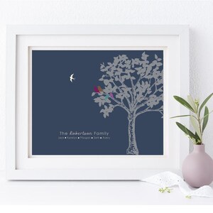 Infant Loss Gifts, In Memory of Baby Family Print, Miscarry Gift, Death of Loved One, Miscarriage, Sympathy Print, Family Tree Memorial Gift image 1