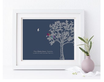 Infant Loss Gifts, In Memory of Baby Family Print, Miscarry Gift, Death of Loved One, Miscarriage, Sympathy Print, Family Tree Memorial Gift