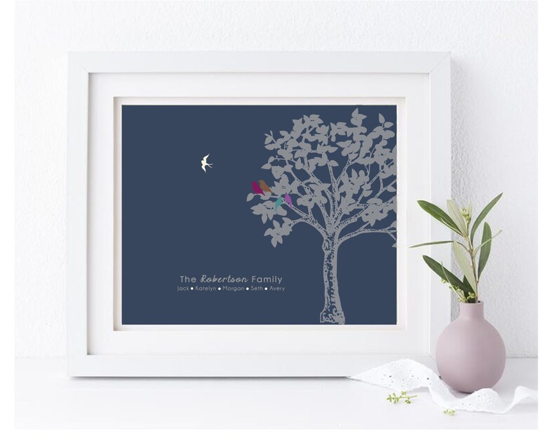 Infant Loss Gifts, In Memory of Baby Family Print, Miscarry Gift, Death of Loved One, Miscarriage, Sympathy Print, Family Tree Memorial Gift image 1