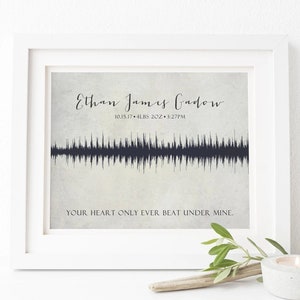 Multiple Baby Loss, Baby's Actual Heartbeat Soundwave Print Your Heart Only Ever Beat Under Mine, Infant Loss, Miscarriage Memorial image 6