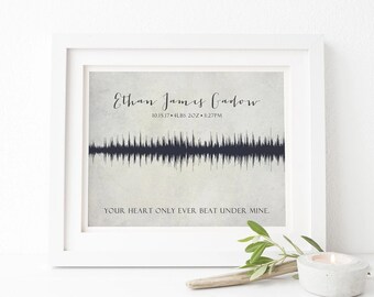 Baby' Actual  Heartbeat Soundwave Print - Your Heart Only Ever Beat Under Mine, Soundwave, Heartbeat, Infant Loss, Miscarriage Memorial