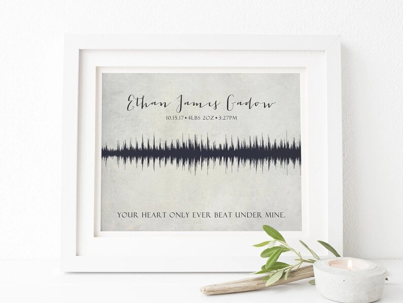 Multiple Baby Loss, Baby's Actual Heartbeat Soundwave Print Your Heart Only Ever Beat Under Mine, Infant Loss, Miscarriage Memorial image 6