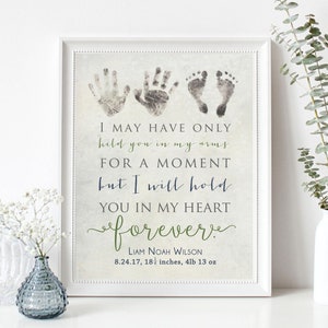 Personalized Baby Memorial Gift Print with Actual Hand Prints and Footprints, Infant Loss, Stillbirth Stillborn Gift, In Memory of Baby image 1