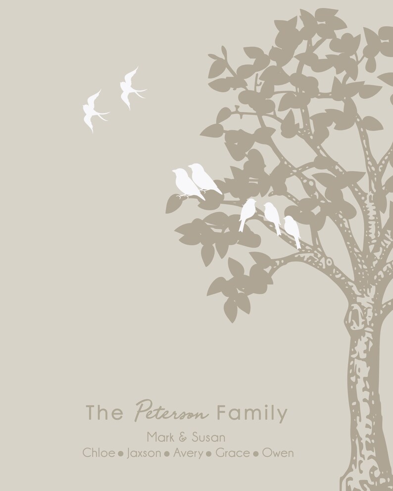 Infant Loss Gifts Death of Child Memorial Loss of Twins Etsy